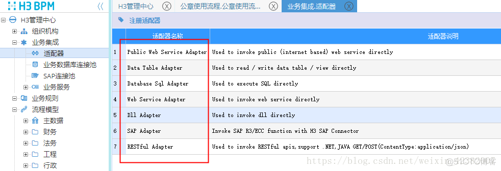 端到端的QoS 端到端的流程管理_端到端的QoS_05