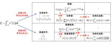 vosk语音识别 gpu vosk语音识别准确度_语音信号_09