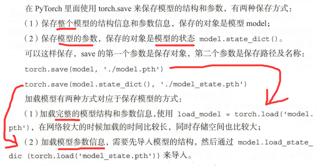 pytorch 回归 损失函数 pytorch线性回归模型_加载_04