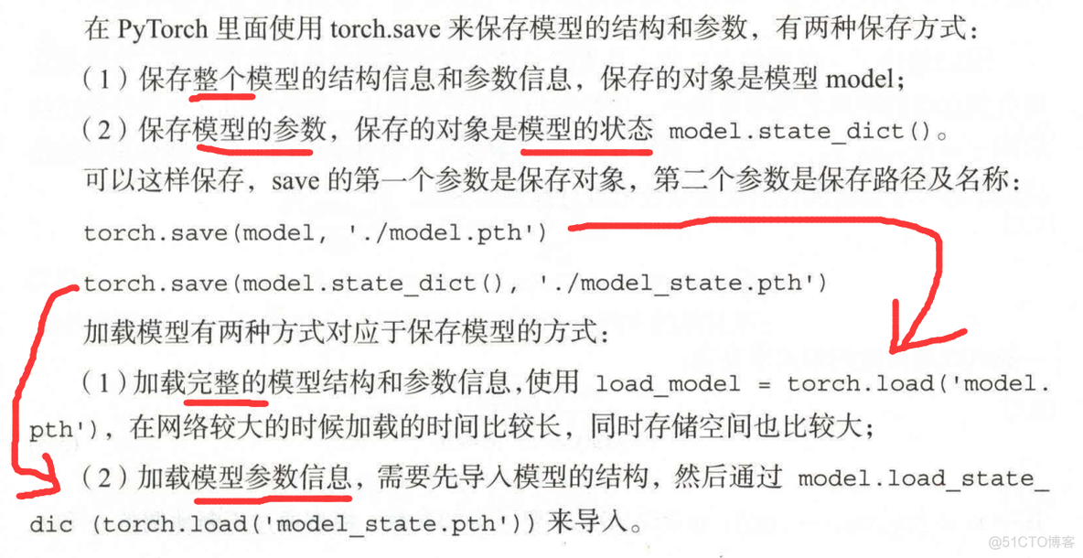 pytorch 回归 损失函数 pytorch线性回归模型_加载_04