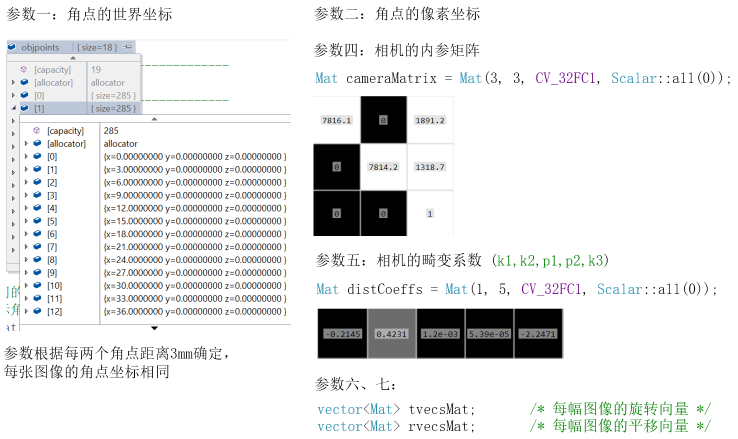 opencv立体相机标定 opencv相机标定原理_opencv立体相机标定_31