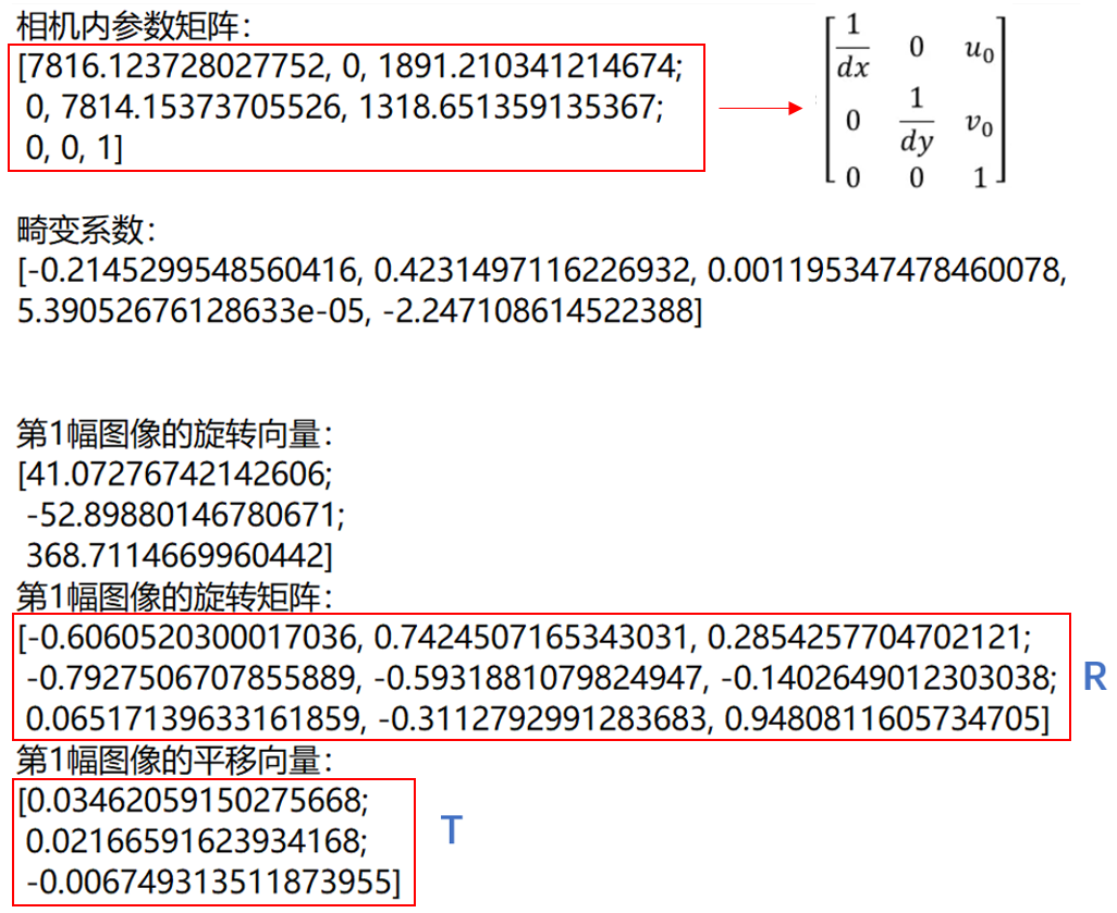 opencv立体相机标定 opencv相机标定原理_数码相机_36