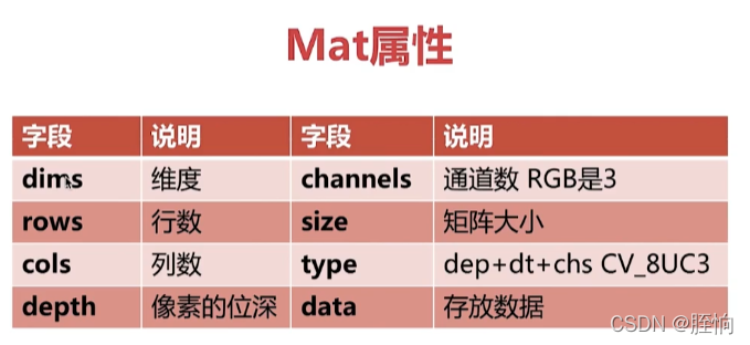 java opencv多点找色 opencv色块_python