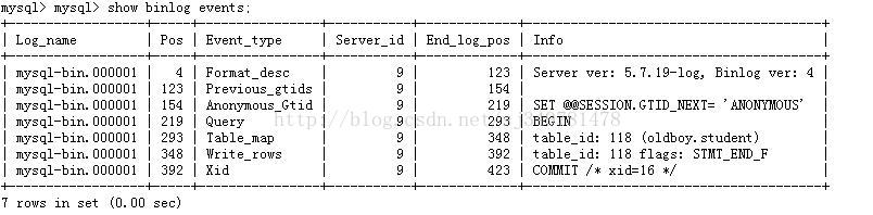 mysqlbinlog binlog解密 mysql binlog在哪_数据库_04