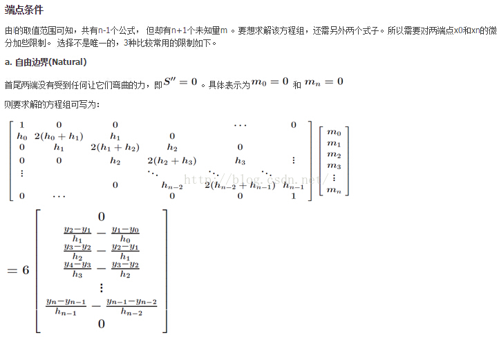 cressman插值 IDW插值 插值dpi_cressman插值 IDW插值_05