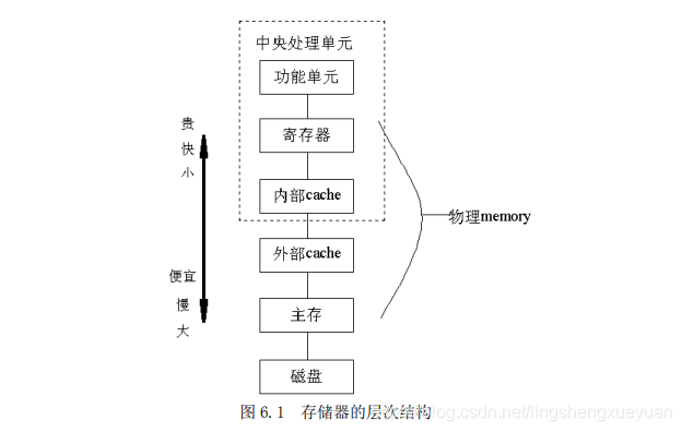 出现gigabyte Bios后死机 gigabyte开机无限进入bios_出现gigabyte Bios后死机_02