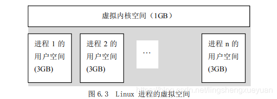 出现gigabyte Bios后死机 gigabyte开机无限进入bios_物理地址_04