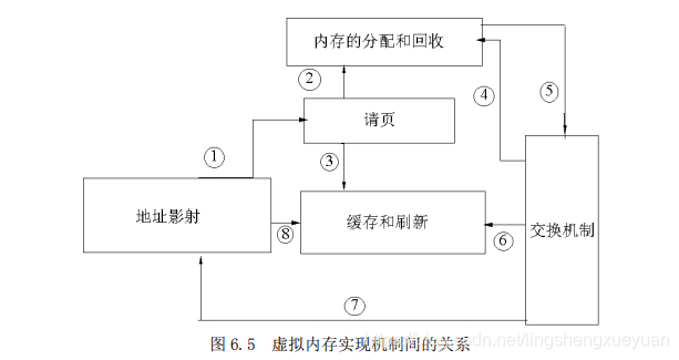 出现gigabyte Bios后死机 gigabyte开机无限进入bios_内核空间_06