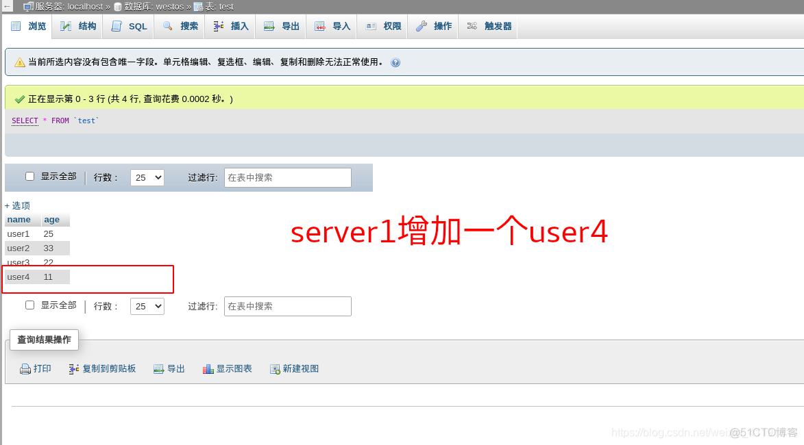 MySQL 的级联复制 mysql 级联从库_数据库_16