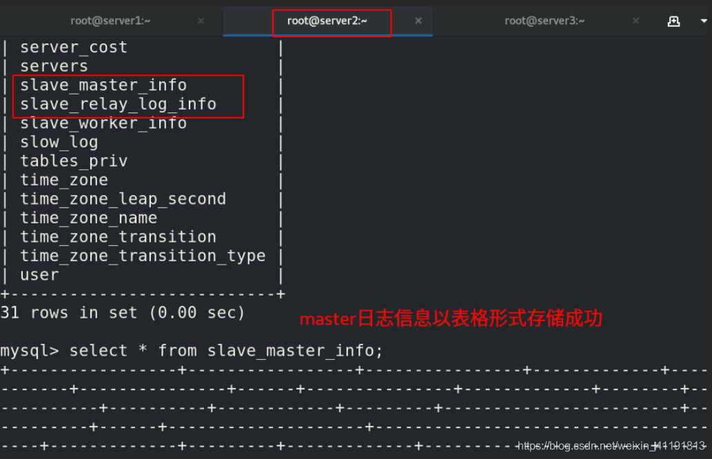 MySQL 的级联复制 mysql 级联从库_级联_23