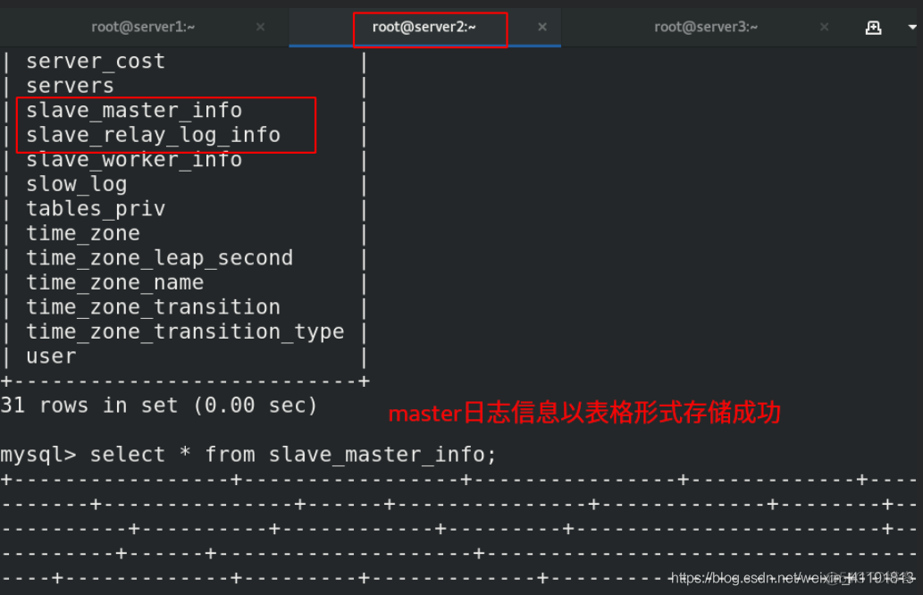 MySQL 的级联复制 mysql 级联从库_数据库_23