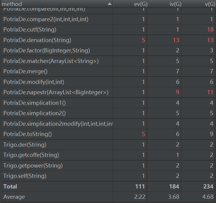 python引入反三角函数 python对三角函数求导_python引入反三角函数_12