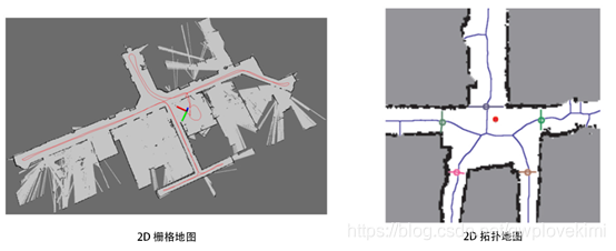python opencv路径规划 python路径规划导航_移动机器人_06