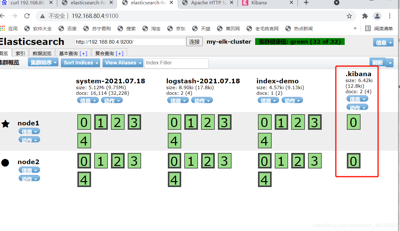 elk日志设置180天 elk如何查看日志_elasticsearch_36