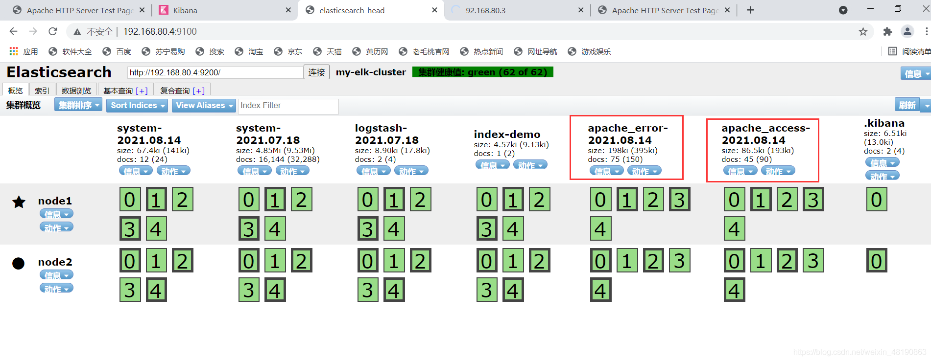 elk日志设置180天 elk如何查看日志_elasticsearch_37