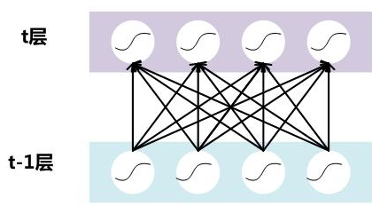 标准化计算 python 标准化计算是什么意思_正态分布_05