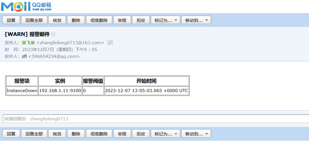 Prometheus operator 短信告警 prometheus告警恢复_prometheus_16