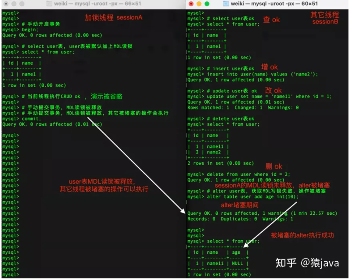 mysql 将字段制成null mysql将空数据显示为0_数据_15