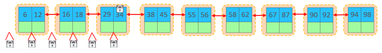 mysql 将字段制成null mysql将空数据显示为0_java_22