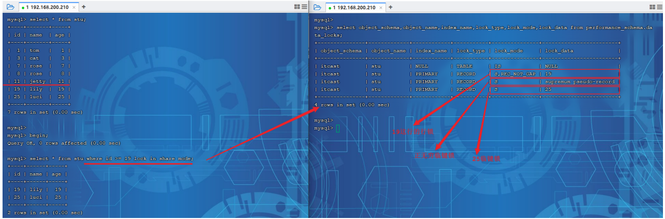 mysql 将字段制成null mysql将空数据显示为0_数据库_28