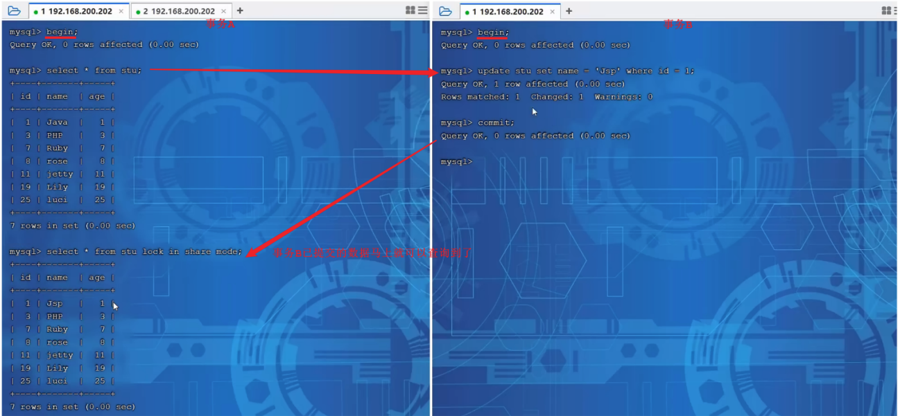 mysql 将字段制成null mysql将空数据显示为0_数据_50