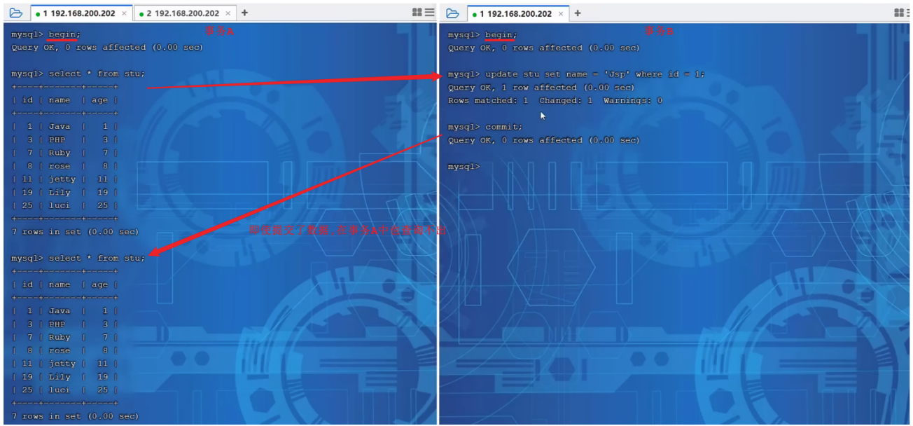 mysql 将字段制成null mysql将空数据显示为0_数据库_51