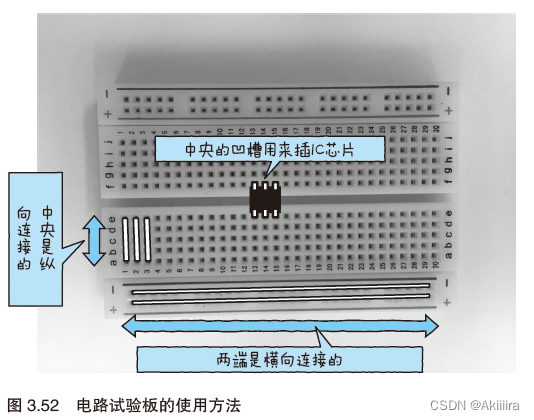 物联网设备部署图 物联网设备工作原理_物联网_43