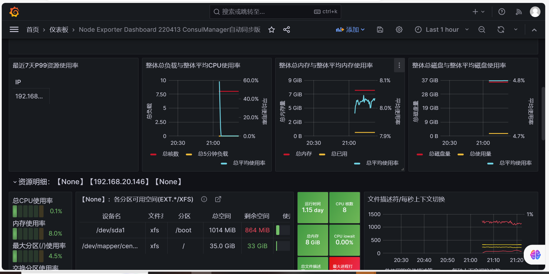 普罗米修斯监控widows 普罗米修斯监控与zabbix区别_mysql_19