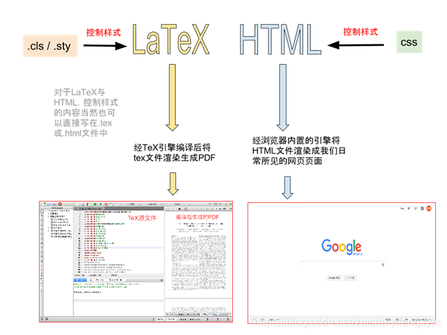 vitis制作镜像 visio镜像文件怎么安装_vitis制作镜像_05