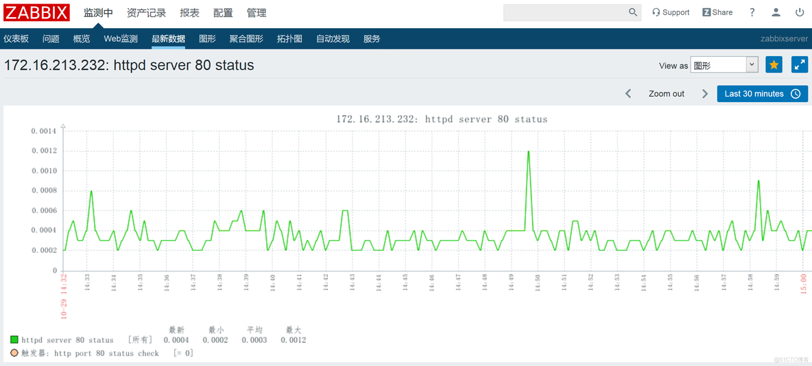 钉钉app ios applink 钉钉怎么加入群组_触发器_17