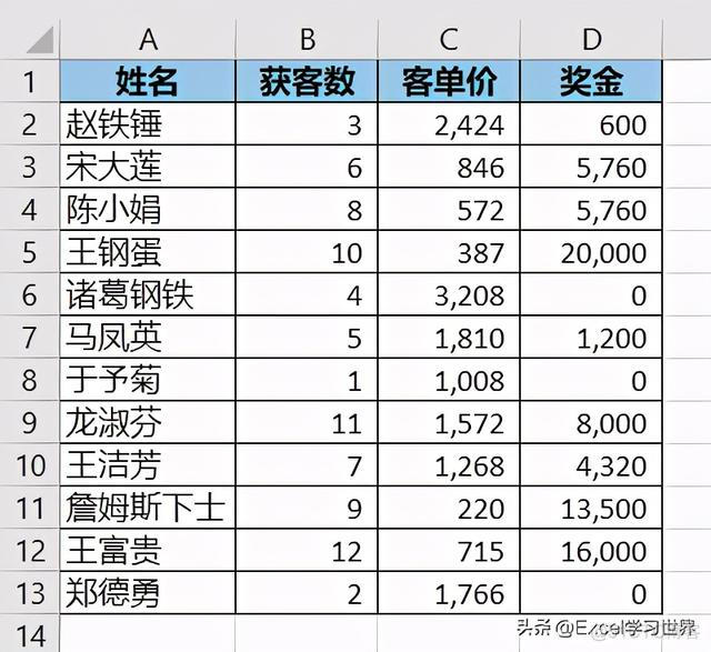 添加数据axios 添加数据条_添加数据axios