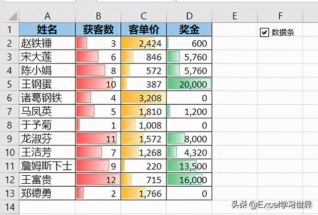 添加数据axios 添加数据条_复选框_02