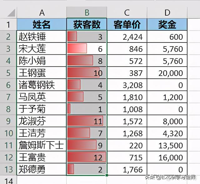 添加数据axios 添加数据条_数据_05