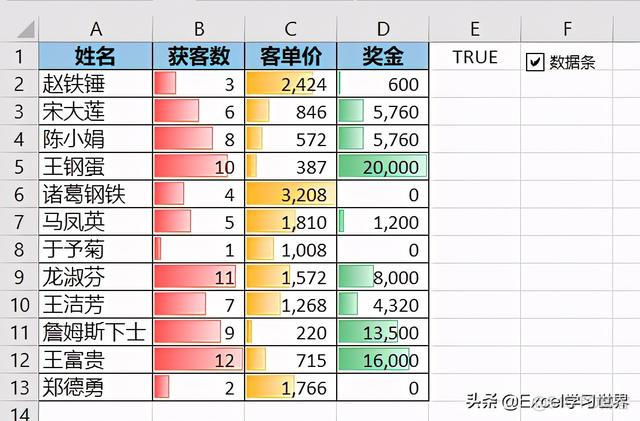 添加数据axios 添加数据条_数据_22