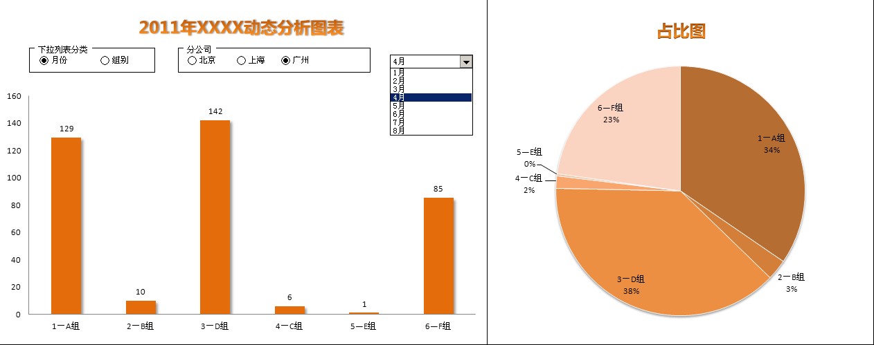 vba复合图表series类型 excel做复合图表_M3_02