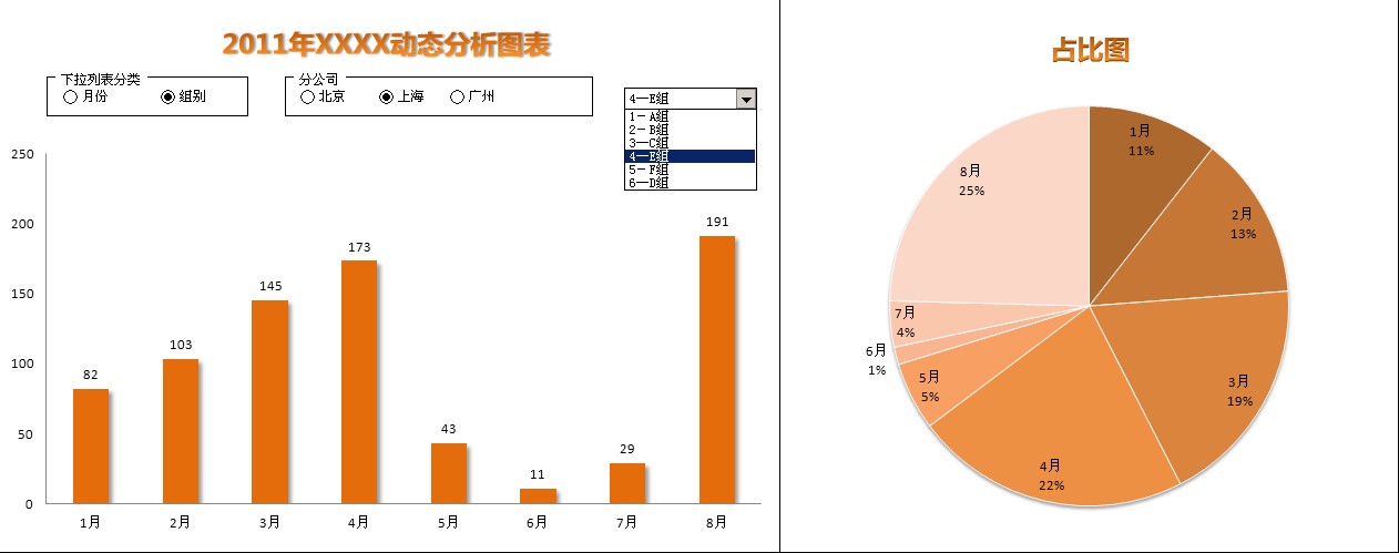 vba复合图表series类型 excel做复合图表_vba复合图表series类型_03