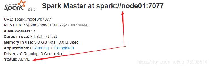 spark without hadoop版本 区别 spark与hadoop对比_Spark集群搭建_08