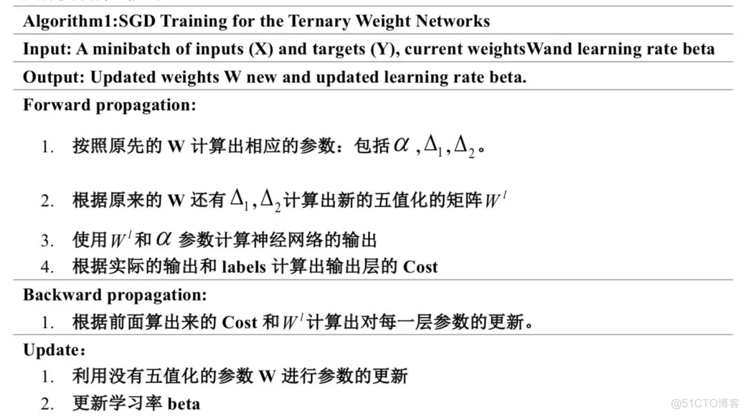 rknn量化精度分析 量化精度是什么_rknn量化精度分析_32