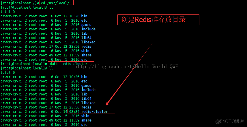 redis自动化部署集群 redis 集群部署_存储_04