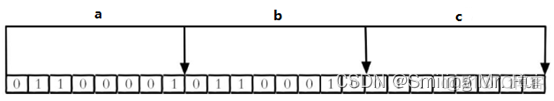 redis 能存储多少对象 redis可以存多少数据_缓存_06