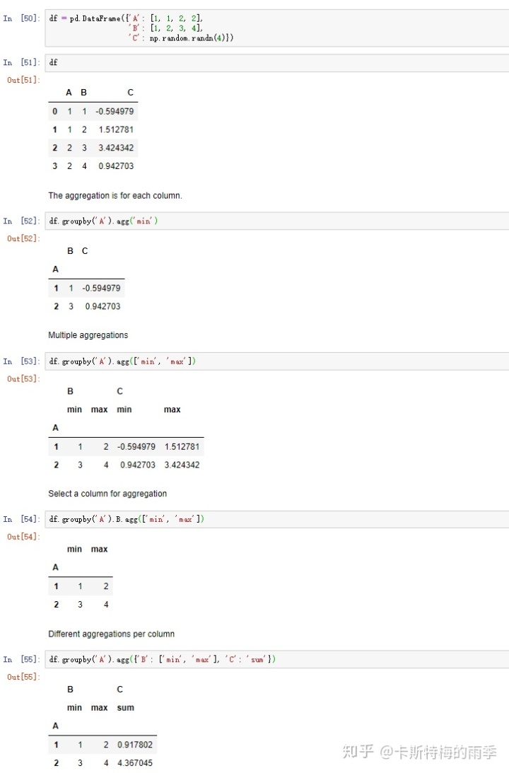 series变成列名 series怎么变成list_python groupby函数_04