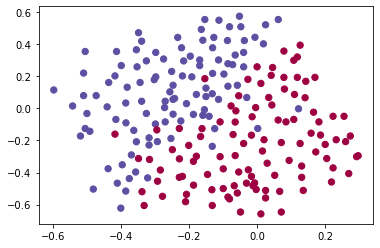 吴恩达深度学习 教程文档 吴恩达 deep learning_机器学习_10