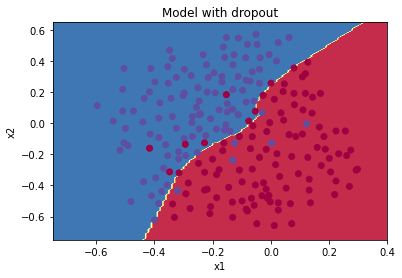 吴恩达深度学习 教程文档 吴恩达 deep learning_神经网络_24