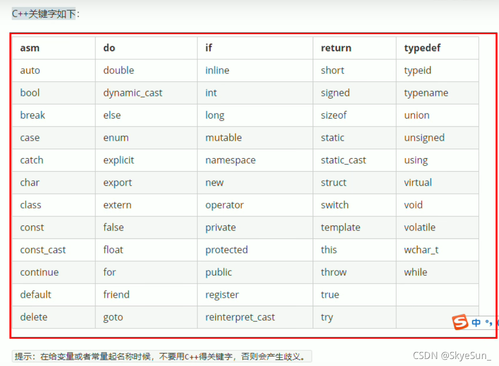 逢7过游戏数字答案1000以内python 逢7过游戏数字答案600内_标识符