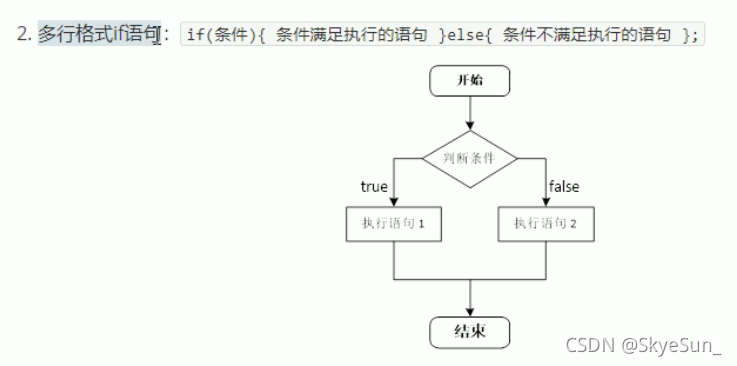 逢7过游戏数字答案1000以内python 逢7过游戏数字答案600内_标识符_22