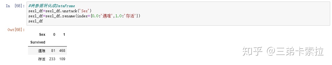 机器学习 泰坦尼克号数据 泰坦尼克号python数据预处理_数据_09