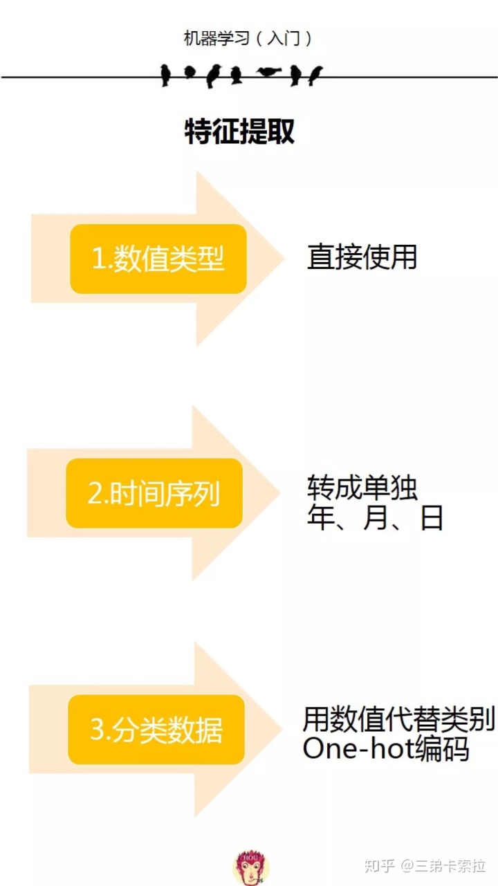 机器学习 泰坦尼克号数据 泰坦尼克号python数据预处理_数据_19