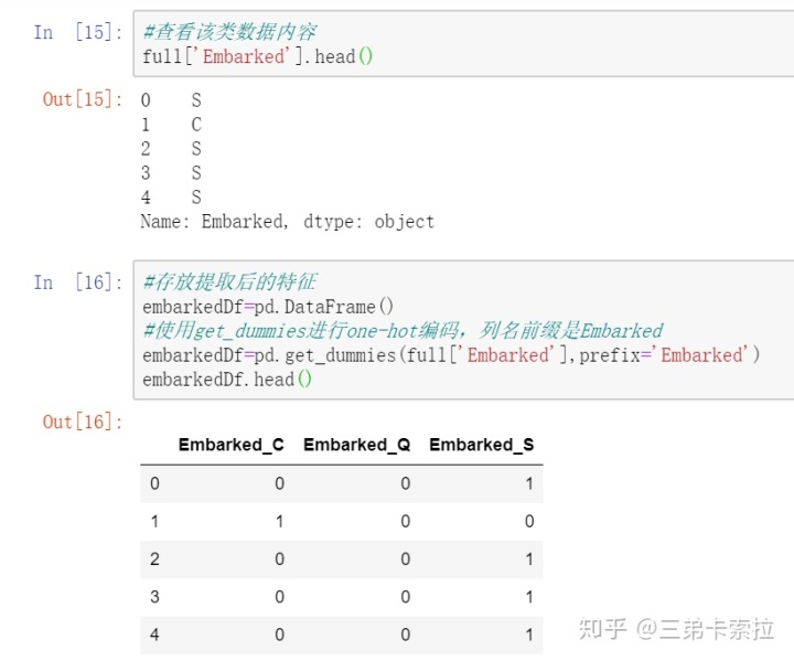 机器学习 泰坦尼克号数据 泰坦尼克号python数据预处理_测试数据_21