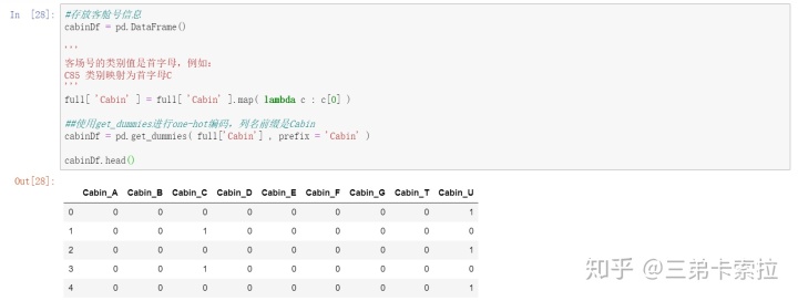 机器学习 泰坦尼克号数据 泰坦尼克号python数据预处理_python onehot编码_26