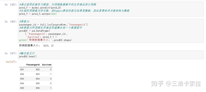 机器学习 泰坦尼克号数据 泰坦尼克号python数据预处理_机器学习 泰坦尼克号数据_37